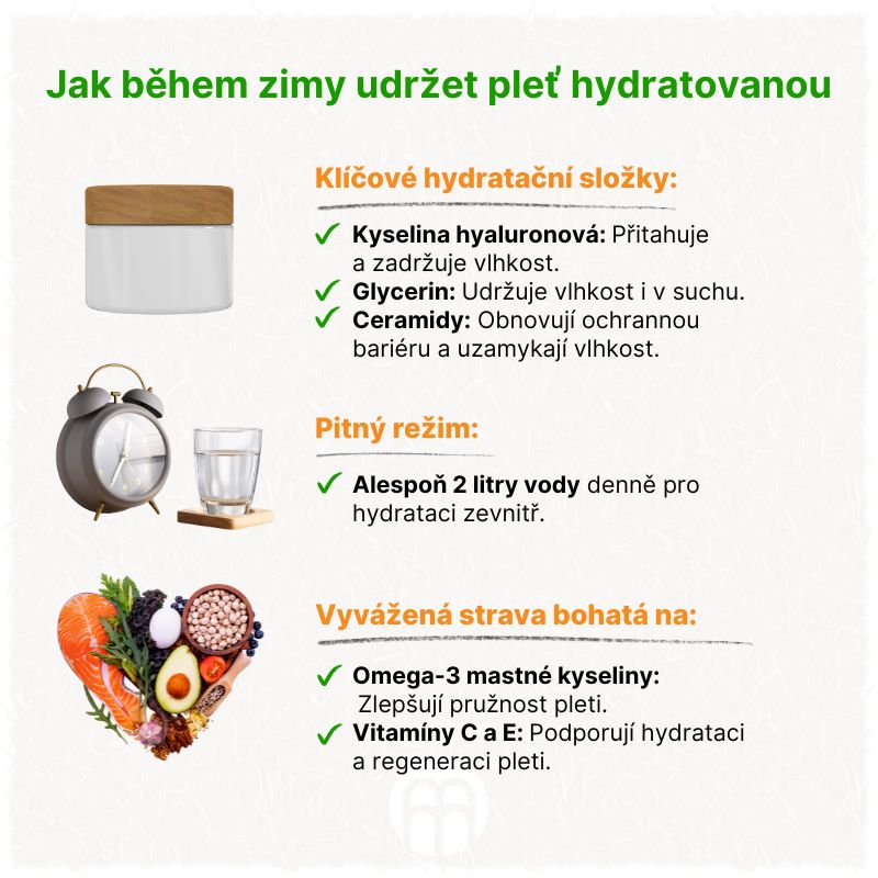 Optimální rovnováha tuků